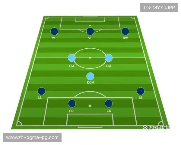 足球速度型前锋是否更适合出现在反击型球队的核心战术设计中 足球速度型前锋是否更适合出现在反击型球队的核心战术设计中